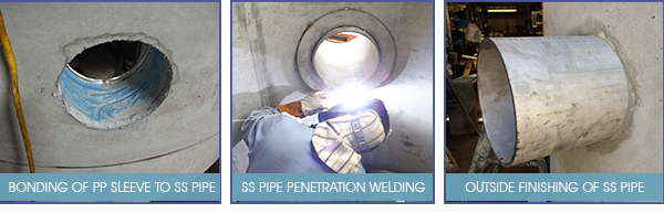 Bonding, Welding and Outside SS Pipe