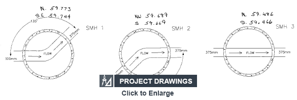 Project Drawings