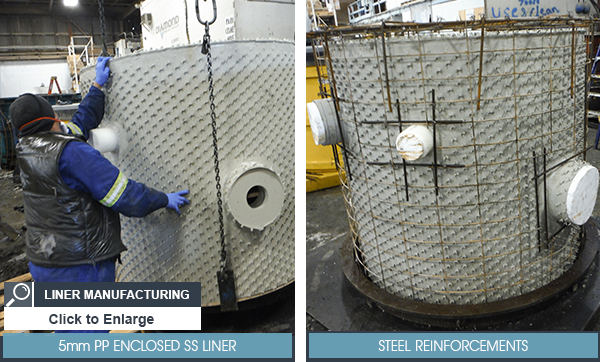 Liner Manufacturing